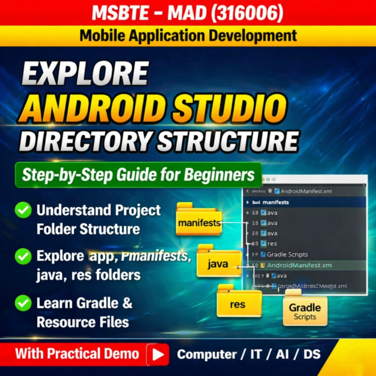 Explore Directory Structure in Android IDE | MAD 316006 | MSBTE Mobile Application Development